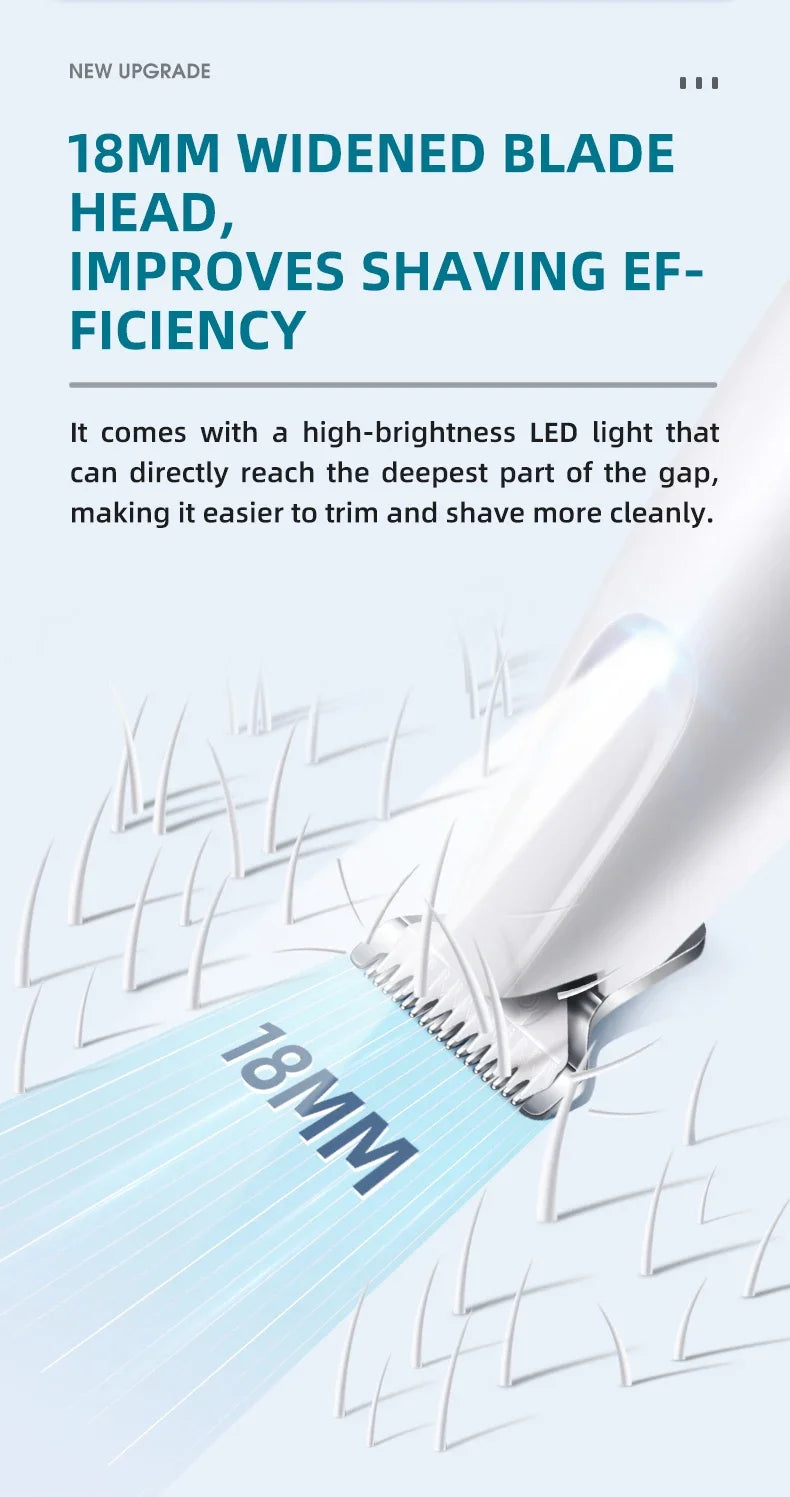 ๐พ LED Pet Nail Grinder ๐ 3-Speed Rechargeable Nail Trimmer for Dogs & Cats