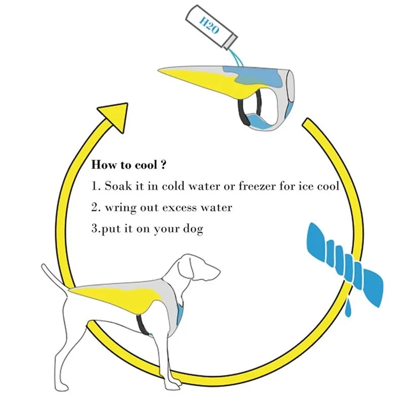 ๐พ Dog Life Jacket ๐ Adjustable Reflective Vest for Summer Adventures ๐