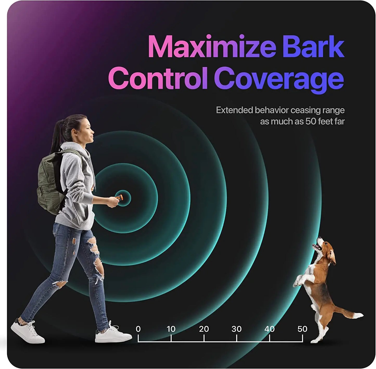 🐕‍🦺 Ultrasonic Dog Trainer 🔋 LED & Rechargeable (XP30)