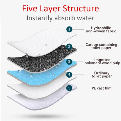 🐾 Disposable Puppy Pads | Super Absorbent Dog Diapers – 100/50/40/20PCS 🐾