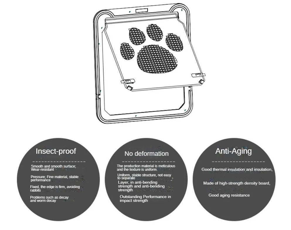🐾 Small Pet Screen Door with Paw Design ✨ Easy Install & Bite-Resistant