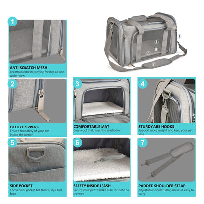 ✈️ Soft-Sided Dog Carrier Bag | Airline-Approved Travel for Small Pets 🐾