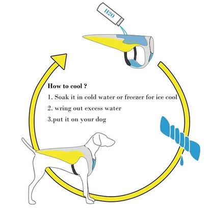 🐾 Dog Life Jacket 🛟 Adjustable Reflective Vest for Summer Adventures 🌊