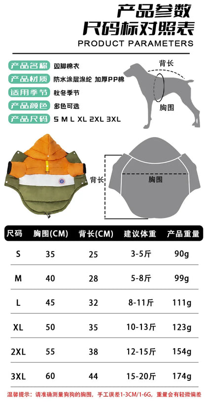 🧥 Dog Winter Jacket 🐶 Warm Padded Coat for Small & Medium Pets