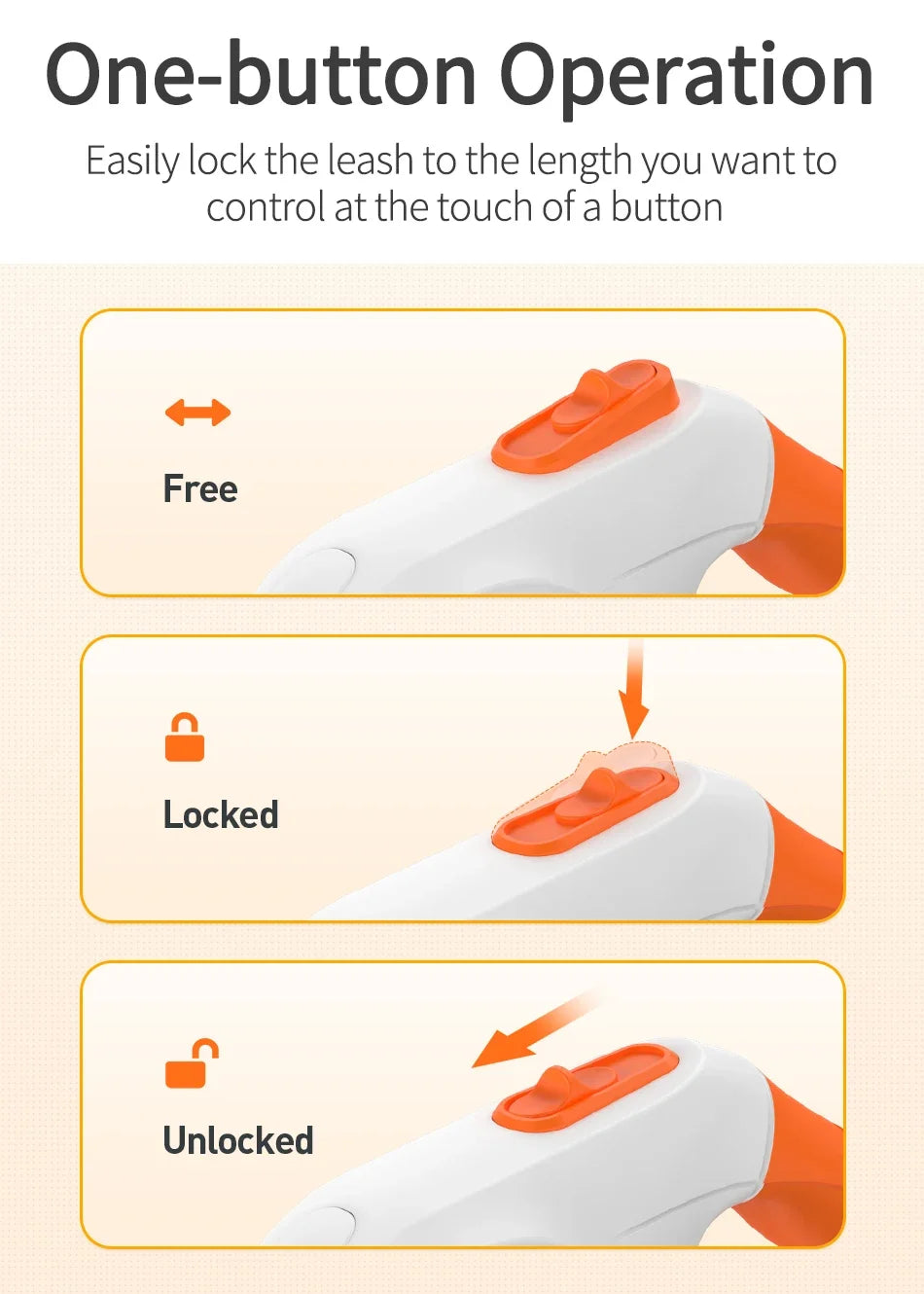 LED Dog Leash 🌈 Retractable & Rechargeable Light-Up Lead (3M/5M)