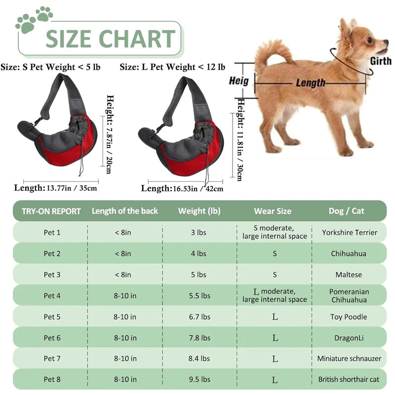Pet Carrier Sling Bag Crossbody Mesh Travel Backpack