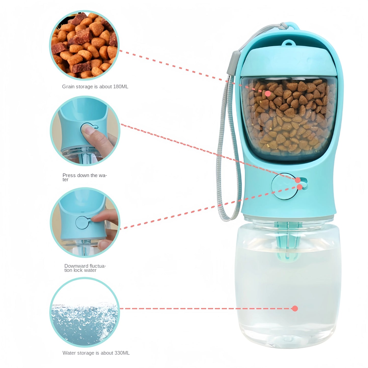🐾 Portable Pet Water Bottle with Food Storage – Travel Feeder for Dogs & Cats 🚰